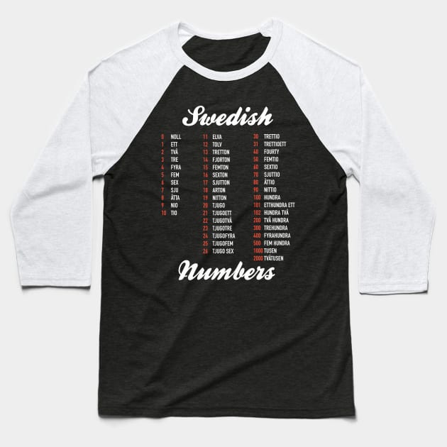 Swedish Numbers - Swedish Language Cheatsheet Baseball T-Shirt by Hidden Verb